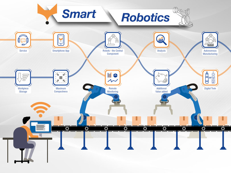 Dunkermotoren, MAE and EGS Automation exhibit together at the Hanover Fair